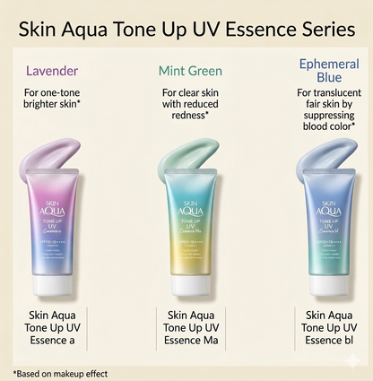 Skin Aqua Essence UV Essence Mint 80g