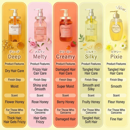 Melty Moist Repair Shampoo 1.0 440ml